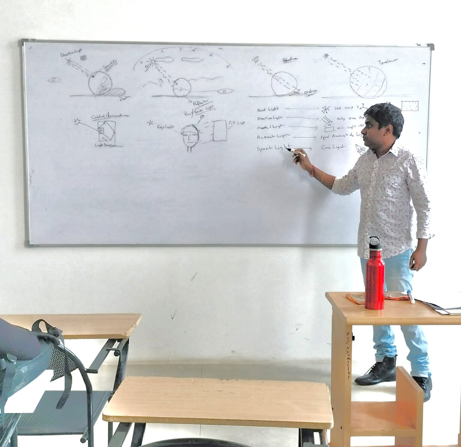 Best Animation VFX Gaming Training in India Vizag